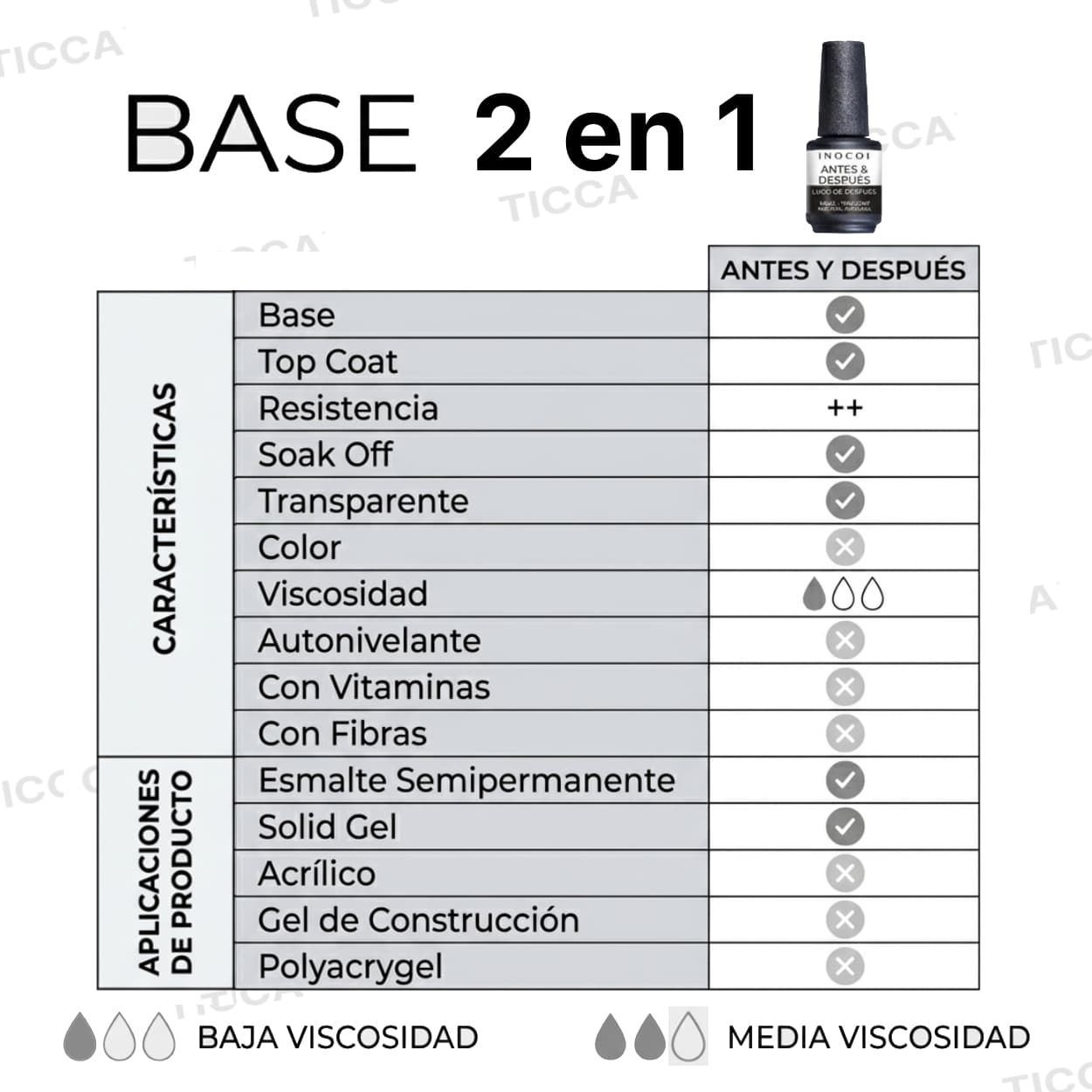 Base Semipermanente 2 en 1 Base y Top Antes & Despues - Con Goma 15ml | Inocos - Imagen 3