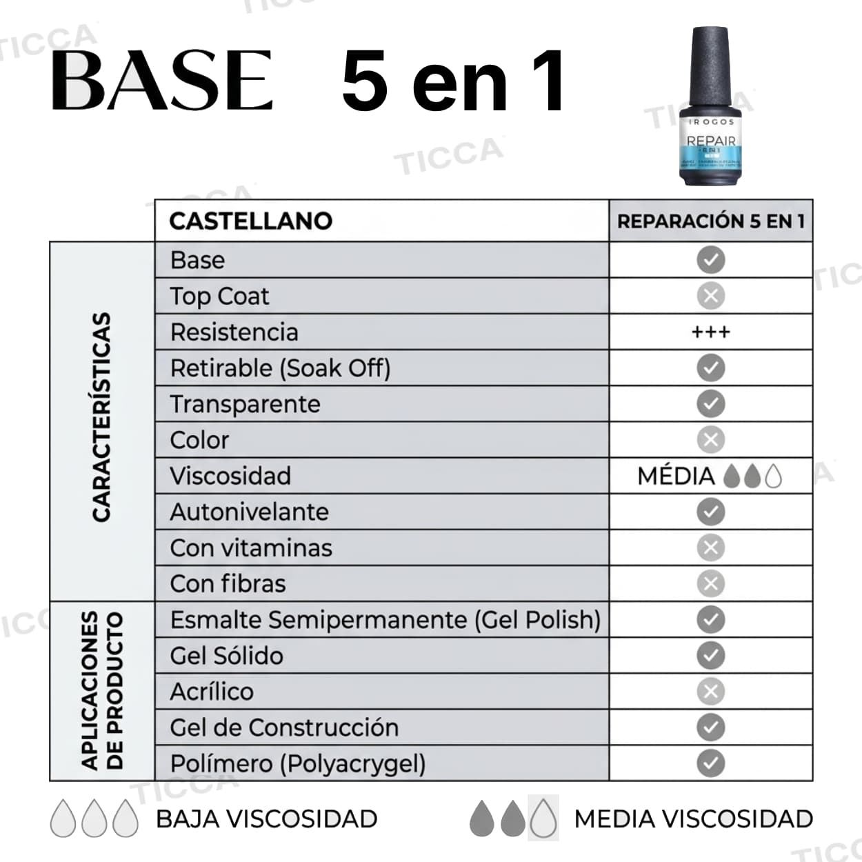 Base Semipermanente 5 en 1: Repara, Nivela y Refuerza Uñas 15ml | Inocos - Imagen 3