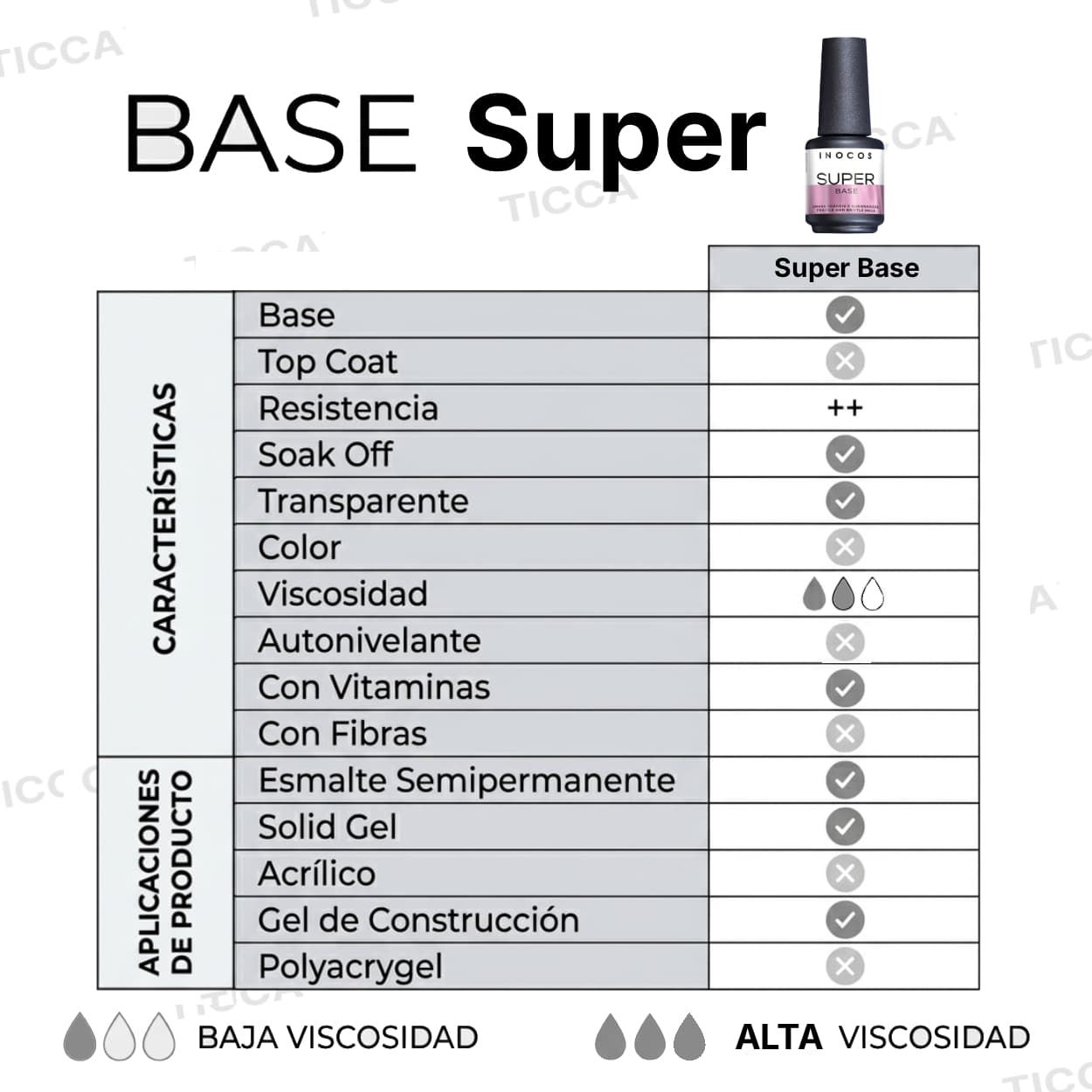 Base Semipermanente Super Base 15ml - Para Uñas Frágiles | Inocos - Imagen 3