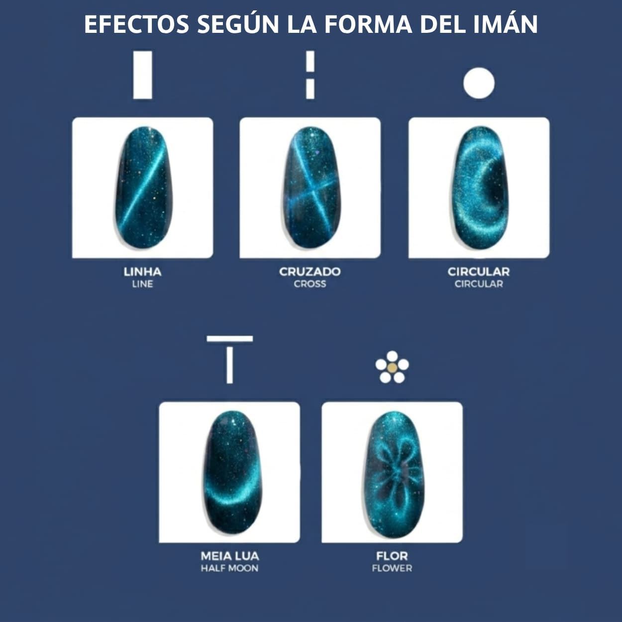 Esmalte Semipermanente Cat eye Azul KAI 15ml | Inocos - Imagen 3