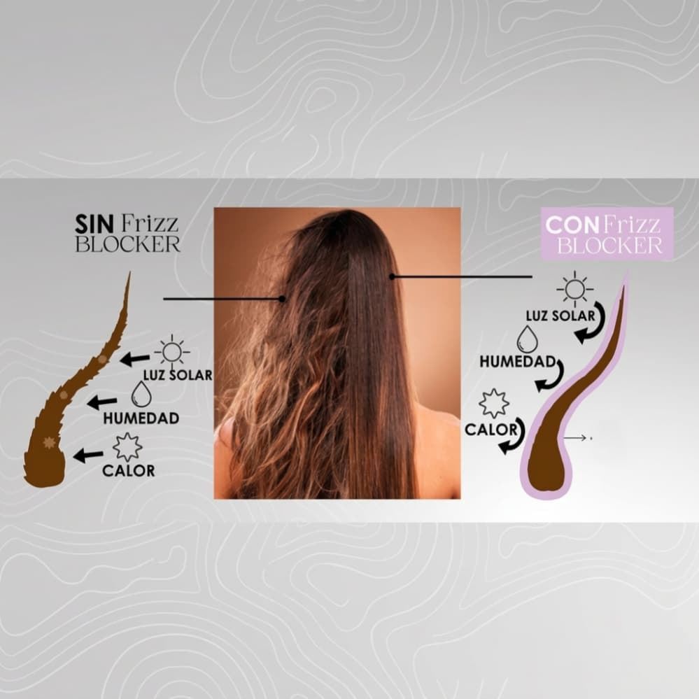 Frizz Blocker Spray Anti-Frizz y Protector Térmico 150ml | Be Teknic - Imagen 5