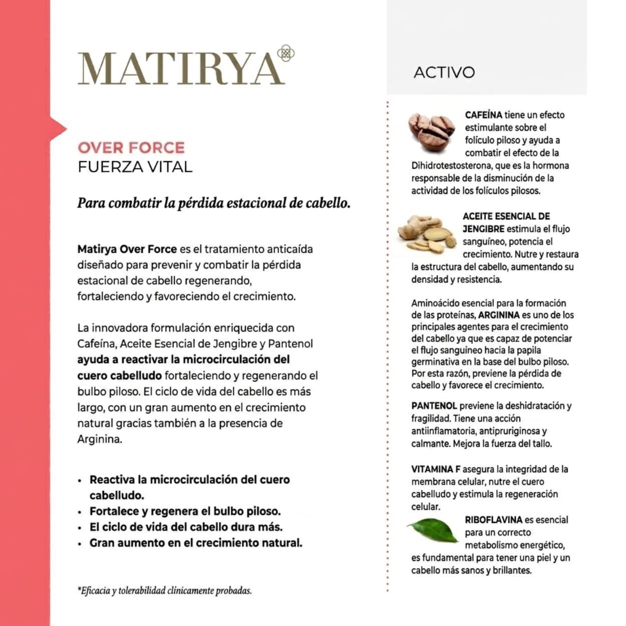 Pack 12 Ampollas Anticaída Matirya Over Force 8ml | K-Time - Imagen 4