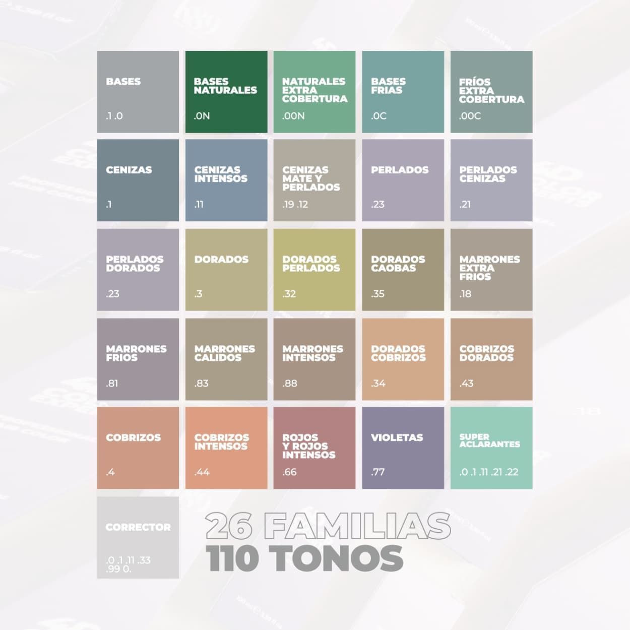 Tinte Profesional 4D Color Experts: Bases Naturales .0N 100ml | K89 - Imagen 5