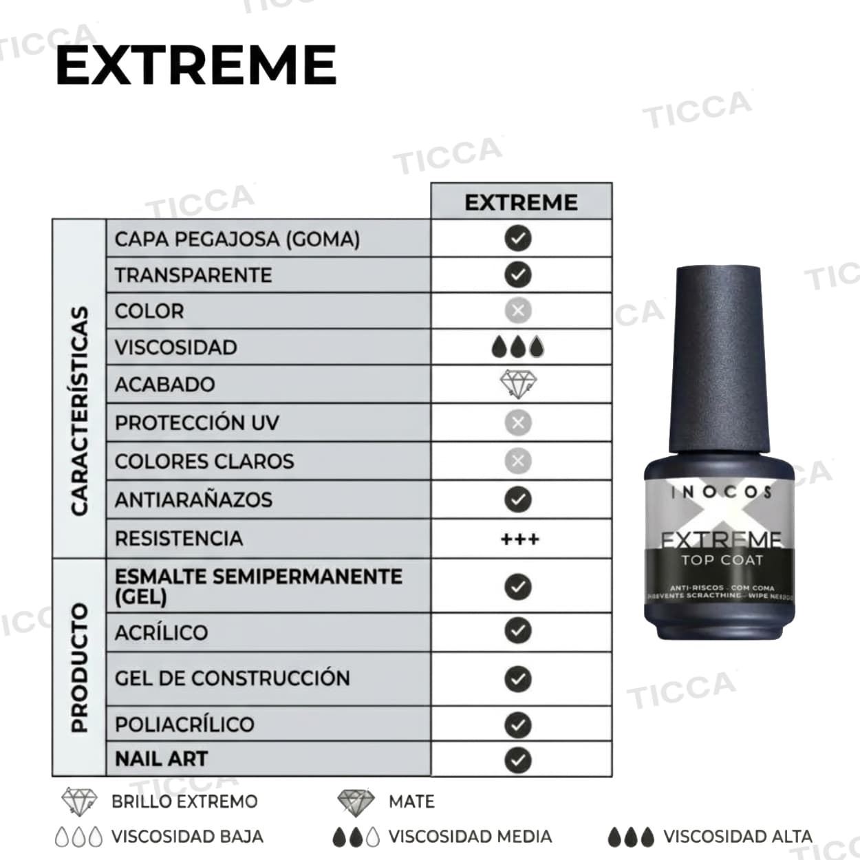 Top Coat Semipermanente Antiarañazos Extreme 15ml - Con Goma | Inocos - Imagen 3