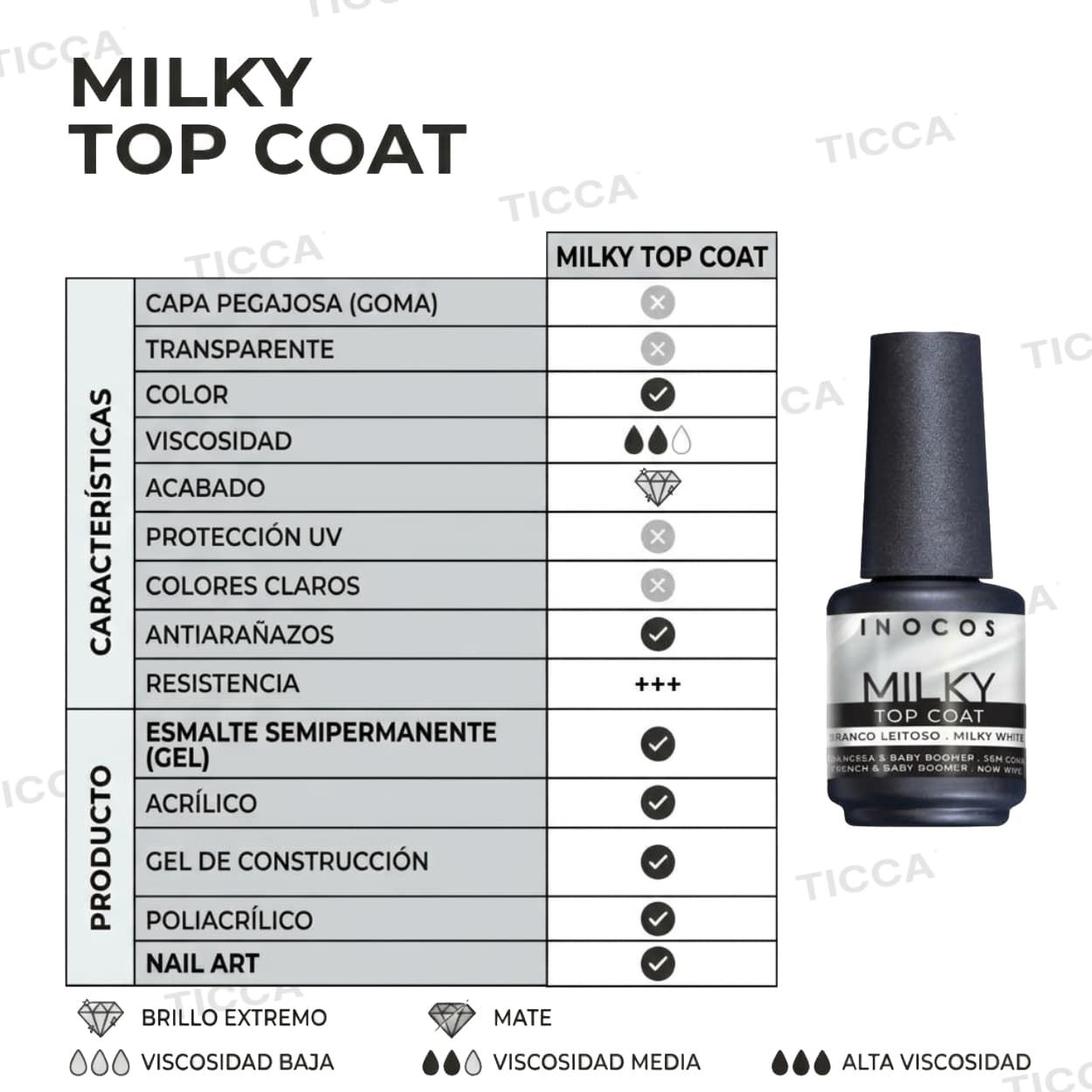 Top Coat Semipermanente Blanco Lechoso Milky 15ml - Sin Goma | Inocos - Imagen 3