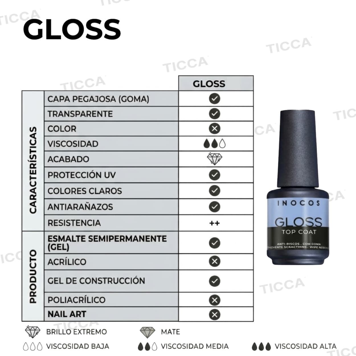 Top Coat Semipermanente Brillo Extremo Gloss 15ml - Con Goma | Inocos - Imagen 3